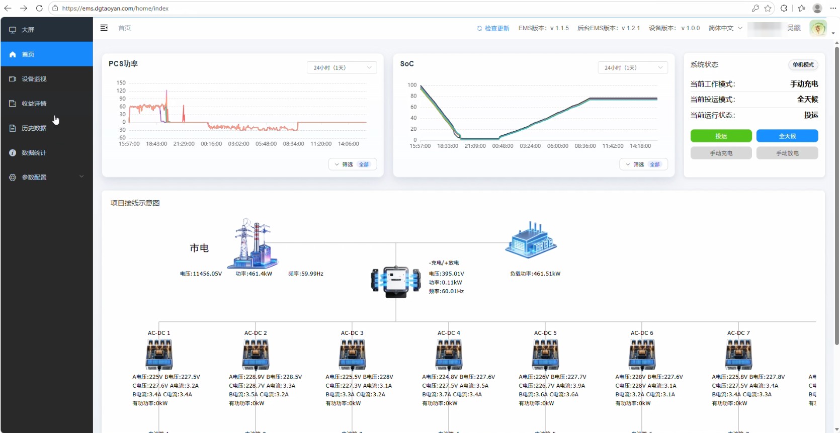 项目接线示意图：市电、PCS 与负载