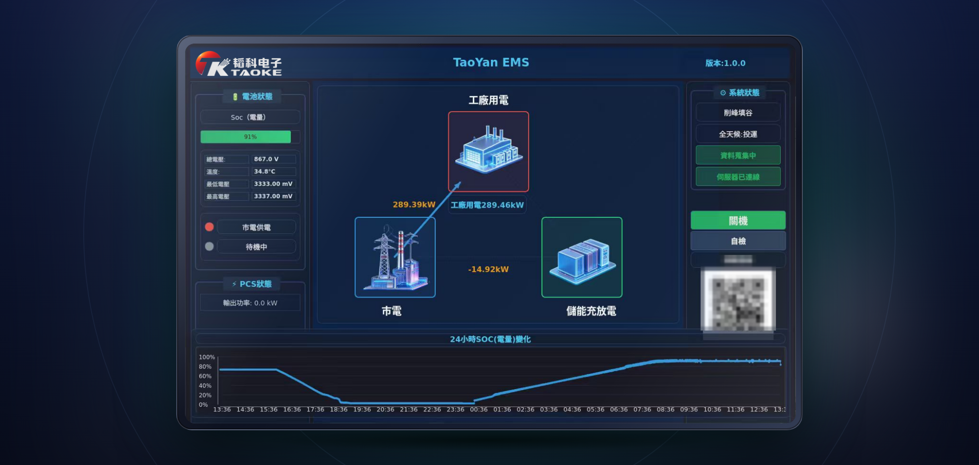 TAOKE EMS 设备端触摸屏(HMI)实时监控界面实拍