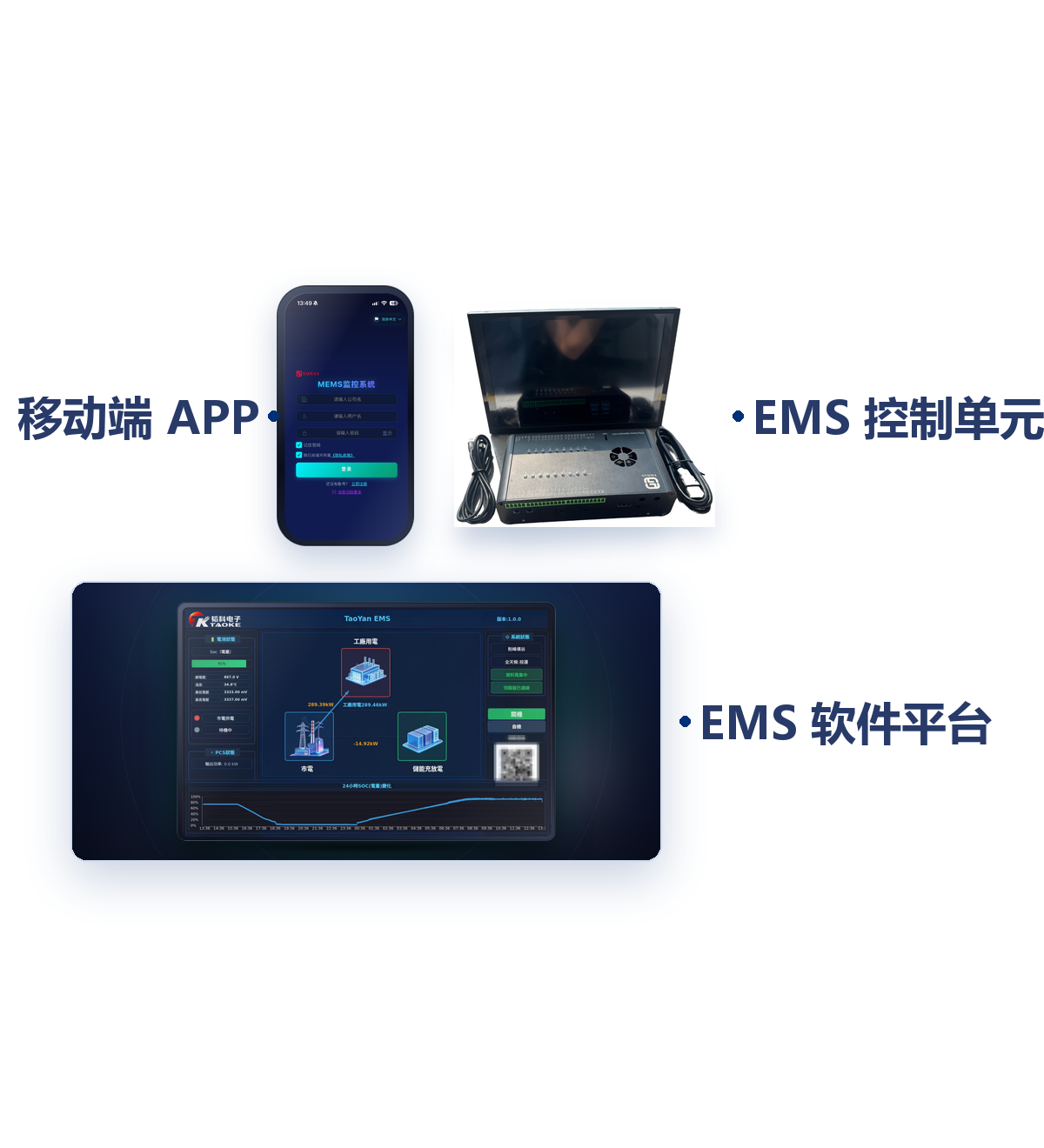 TAOKE EMS 控制单元